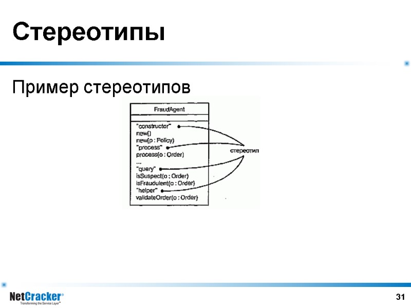 31 Стереотипы Пример стереотипов